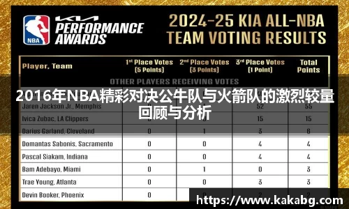 2016年NBA精彩对决公牛队与火箭队的激烈较量回顾与分析