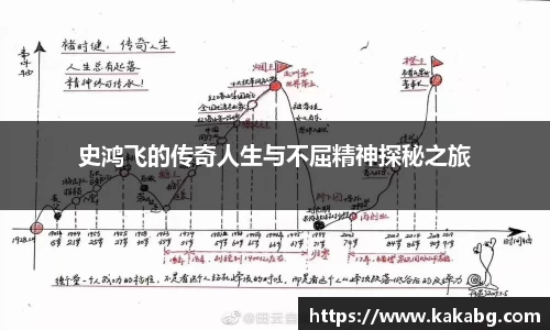 史鸿飞的传奇人生与不屈精神探秘之旅