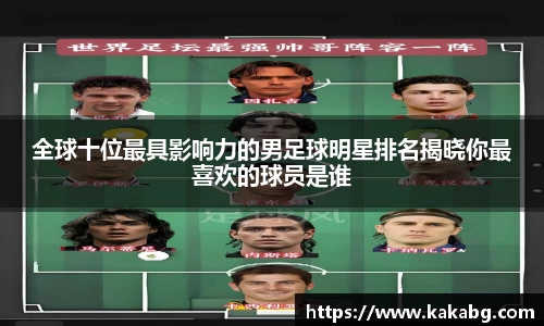 全球十位最具影响力的男足球明星排名揭晓你最喜欢的球员是谁
